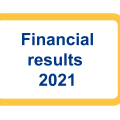 Financial results 2021